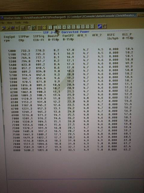 Attached picture dyno 2.jpg